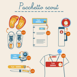 Pacchetto Scout